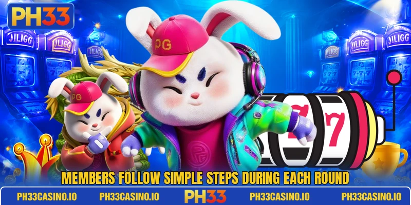 Members follow simple steps during each round Members follow simple steps during each round