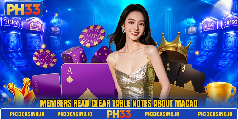 Members read clear table notes about Macao Members read clear table notes about Macao