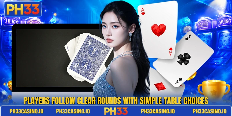 Players follow clear rounds with simple table choices Players follow clear rounds with simple table choices