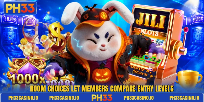 Room choices let members compare entry levels Room choices let members compare entry levels