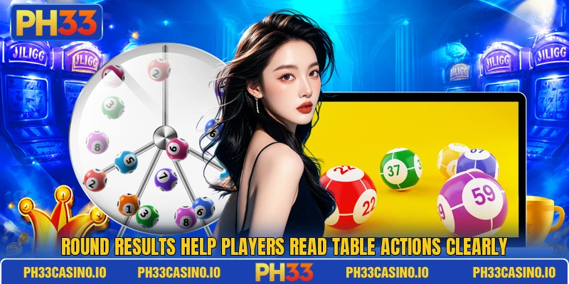 Round results help players read table actions clearly Round results help players read table actions clearly