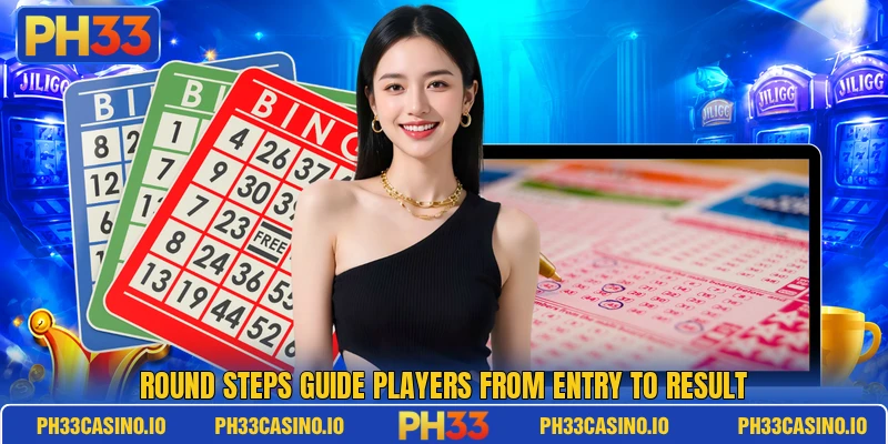 Round steps guide players from entry to result Round steps guide players from entry to result