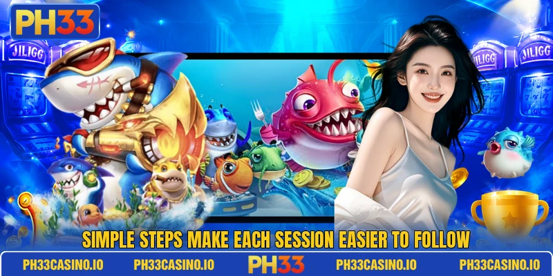 Simple steps make each session easier to follow
