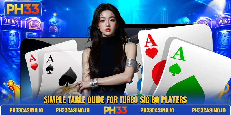 Simple table guide for Turbo Sic Bo players Simple table guide for Turbo Sic Bo players
